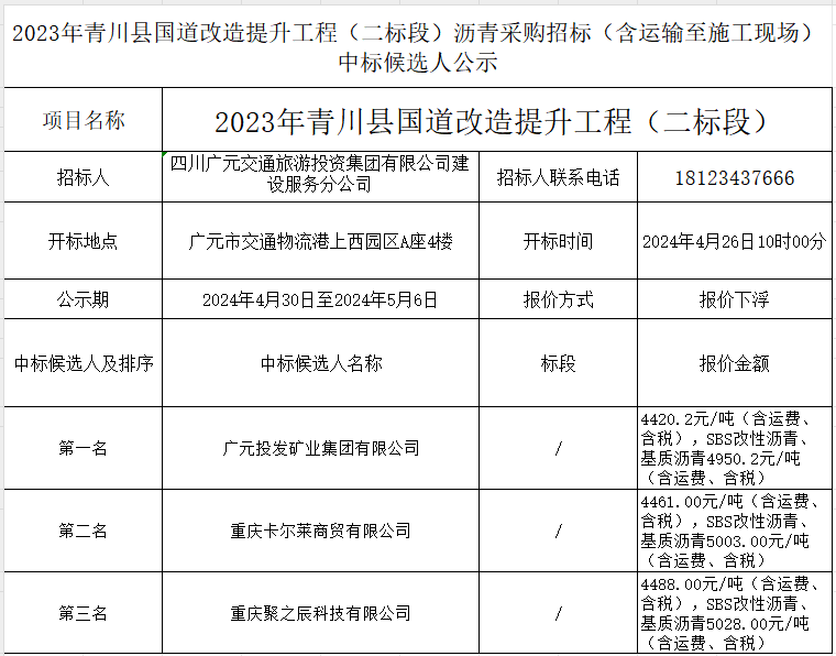 2023年青川县国道改造提升工程（二标段）沥青采购招标（含运输至施工现。。。。。。。┲斜旰蜓∪斯